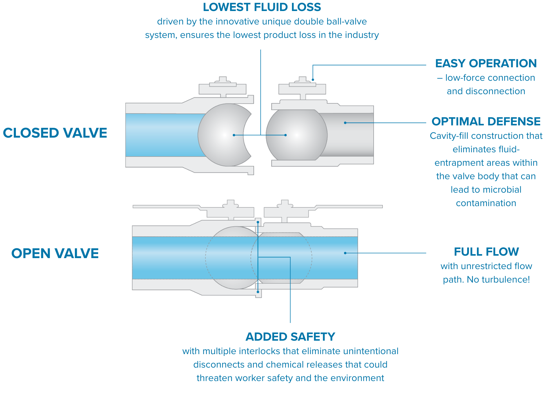 epsilon-drawing-benefits