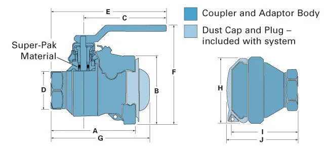 img-drylok-specifications