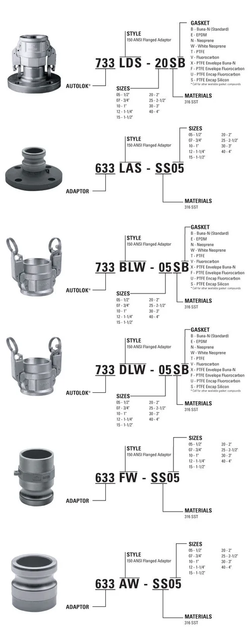 iom-misc-couplers-adaptors-ordering-guides