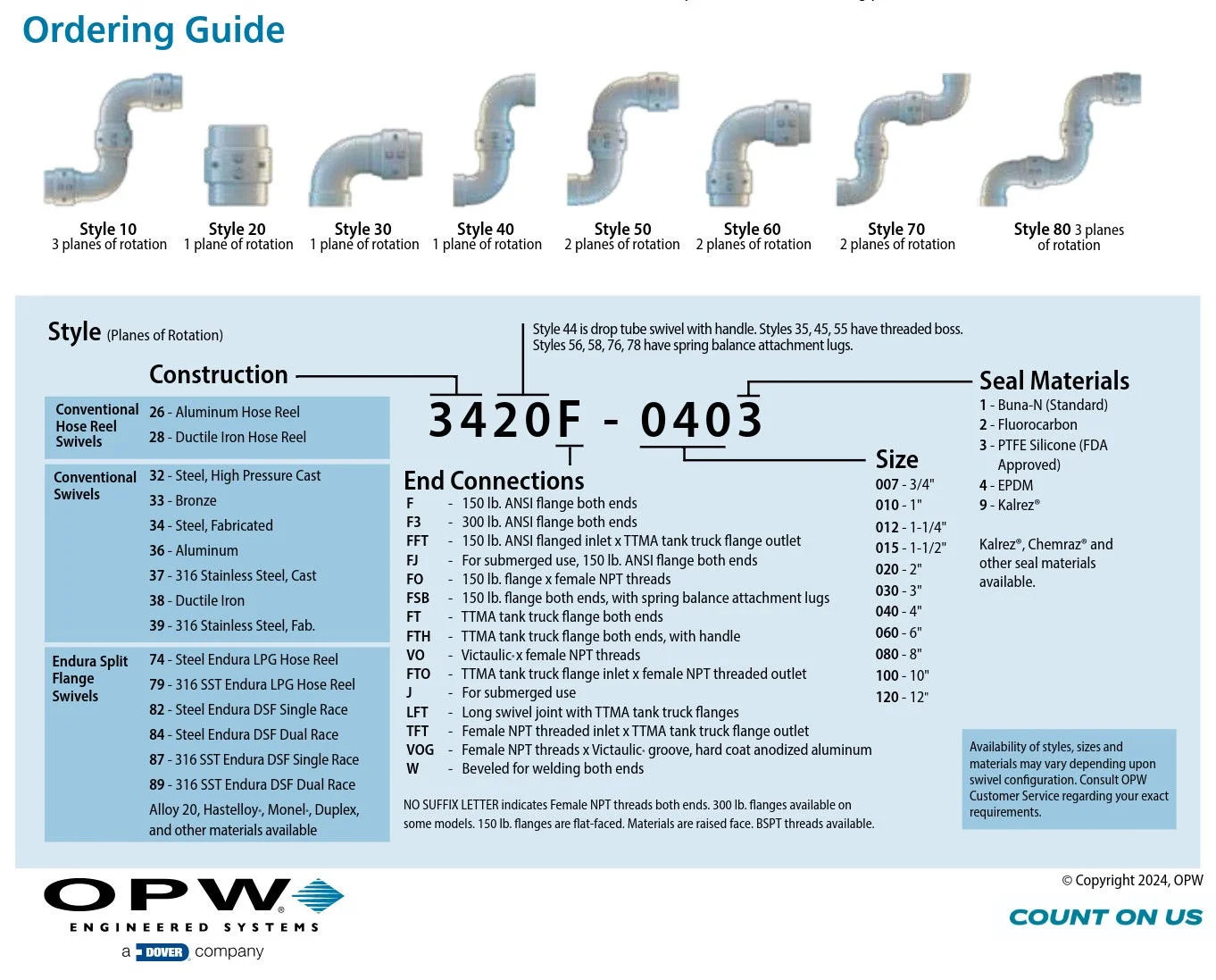 swivel_ordering-guide-1