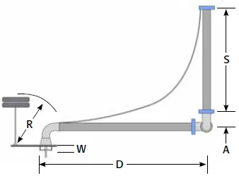 Floating Suction Dimension