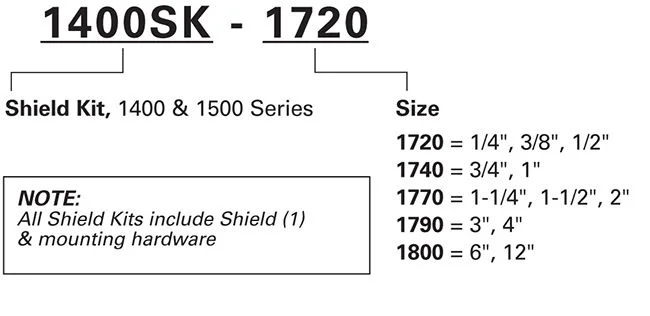 chart-visi-flow-shield-kits