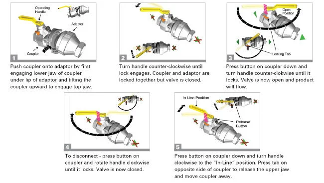 img-drylok-operation
