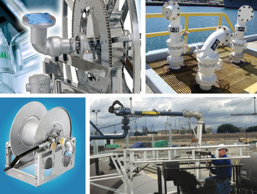 swivel-joints-featured