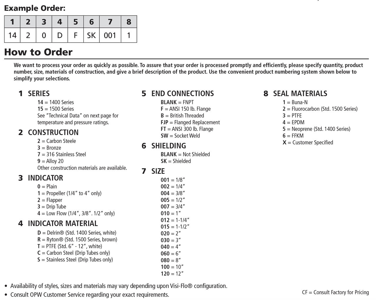 visi-flo_orderingguide1400-1500
