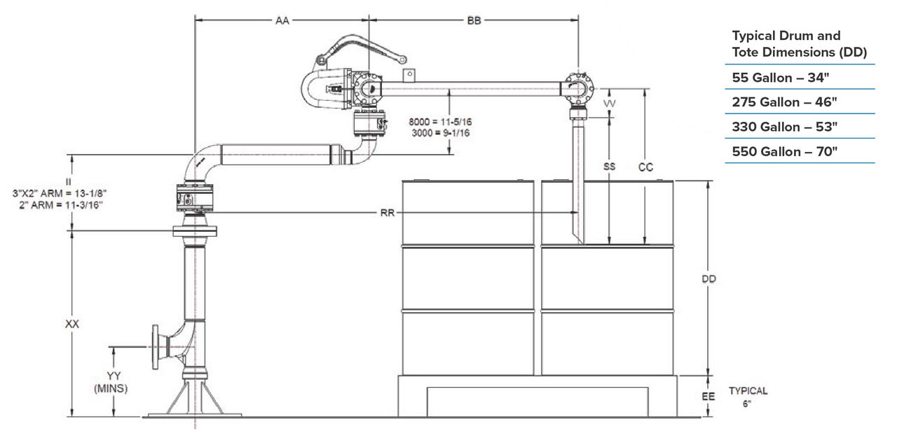 StandardLine_Drum_Tote_dimensions
