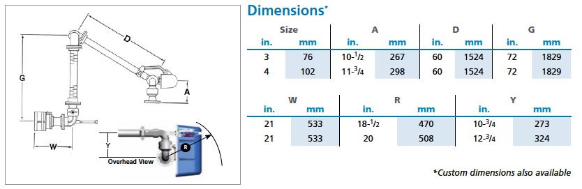 a-frame_hose__afh__loader_sell_sheet_1