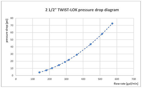 ask-lok-datasheet_page_4a