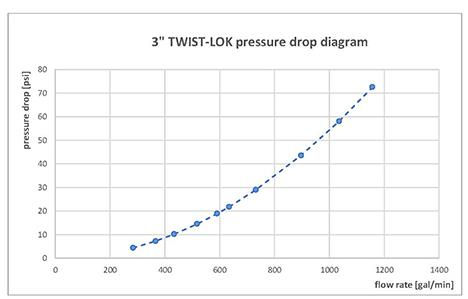 ask-lok-datasheet_page_5a