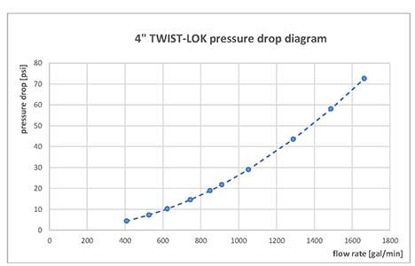 ask-lok-datasheet_page_6a