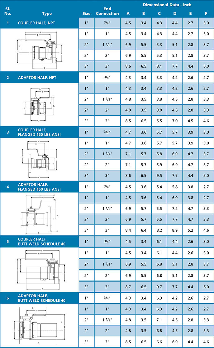 epsilon_dimension_page1