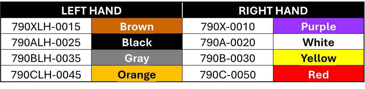 torsion-spring-balance-units-ordering-guide-colors