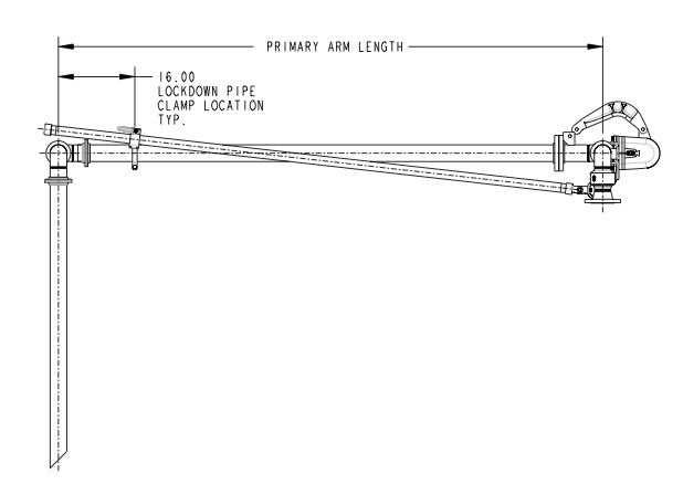 lockdown-dimensions lockdown-dimensions