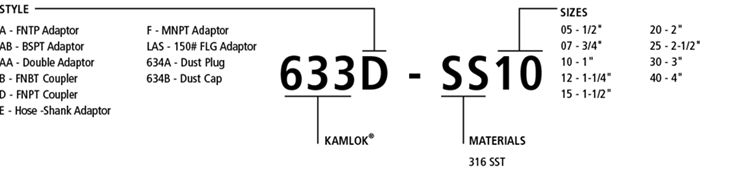 OrderGuide1 OrderGuide1